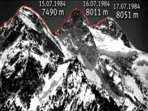 
Broad Peak First Traverse Of North, Central, And Main Summits Route 1984
